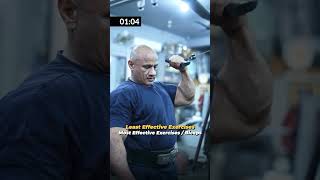 Some of the Least effective bicep exercises for beginners are shown in this video for your biceps [upl. by Margarethe]