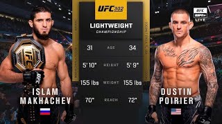 ISLAM MAKHACHEV BEATS DUSTIN POIRIER UFC 302  Full Fight Highlights  UFC 5 Simulation [upl. by Ormond]