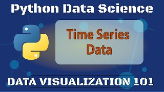 Plot Time Series Data In Python With Matplotlib Pandas and Numpy Using Jupyterlab [upl. by Isle394]