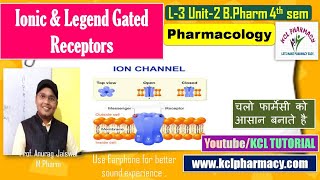 Ionic Receptor  Ligand Gated Receptor  L3 Unit2 Pharmacology [upl. by Candie]