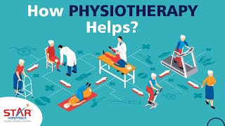 Physiotherapy What is it and how does it work [upl. by Ecilef417]