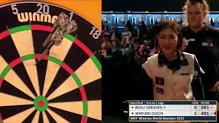 BEAU GREAVES VS MAYUMI OUCHI FULL MATCH  Winmau World Masters 2022 [upl. by Akcirre]