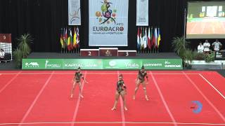 PORTUGAL Womens Group  Euroacro 2013 [upl. by Nytsrik]