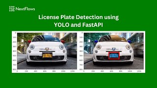 License Plate Detection using YOLO and FastAPI [upl. by Renzo142]