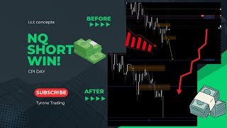 🔴 CPI DAY SHORT TRADE WIN TO SSL TARGET  1109 [upl. by Tonie57]