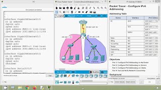 1266 Packet Tracer  Configure IPv6 Addressing [upl. by Sherr]