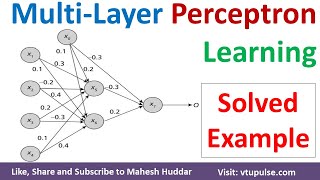 Solved Example MultiLayer Perceptron Learning  Back Propagation Solved Example by Mahesh Huddar [upl. by Belamy898]