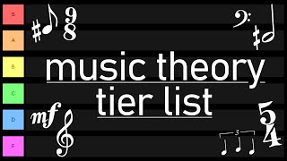 Music theory concepts ranked by importance tier list [upl. by Neibaf]