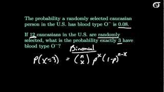 Discrete Probability Distributions Examples BinomialPoissonHypergeometricfast version [upl. by Acisse]