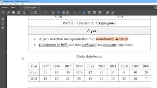 UPSC Botany optional  Paper 1  Sec A  Algae  Syllabus year wise Questions [upl. by Ecnarret]