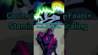 I Open Collab Ultimate Cannonbolt Vs Chromastone Albedox arsgroup CypherDiskWarsWasp [upl. by Souza]