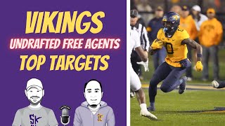 Vikings Top Undrafted Free Agent Targets [upl. by Oirtemed]