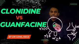 The Difference between Clonidine and Guanfacine  ADHD Management  Alpha2 Agonists as Key Players [upl. by Eve]