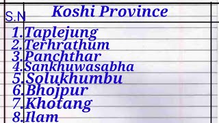 Districts Name Of Nepal In English [upl. by Drawde]