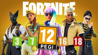 CLASSIFICATIONS PAR ÂGE sur FORTNITE  pegi 7 pegi 12 [upl. by Sum]