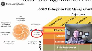 2 Internal Environment COSO ERM Framework [upl. by Nosirrag]