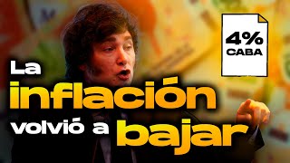 ÉXITO DEL GOBIERNO BAJA LA INFLACIÓN A 4 EN CABA [upl. by Ana]