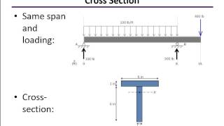 Bending Stress Examples [upl. by Idnat]