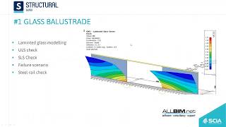 Glass Balustrade Design using FEM analysis [upl. by Attekram]