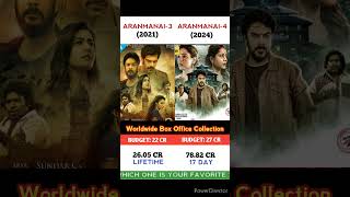 Aranmanai 3 🆚 Aranmanai 4 Movie Comparison  Box office ruslaan aranmanai4 rathnam bmcm [upl. by Yobybab569]