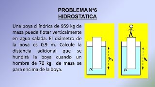 HIDROSTATICA Nº6 [upl. by Terr]