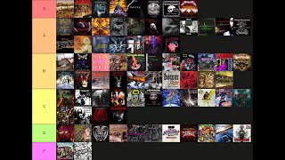 75 Metal Genres Ranked [upl. by Kurys]