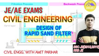 Design of Rapid Sand FilterNumerical  ENVIRONMENTAL ENGG  by Amit Parihar [upl. by Merilyn]