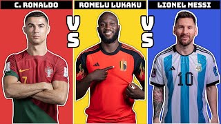 Ronaldo vs Lukaku vs Messi  Who’s the Ultimate GOAT [upl. by Ahtamat942]