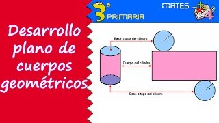 Matemáticas 3º Primaria Tema 4 Desarrollo plano de cuerpos geométricos [upl. by Attenyl]