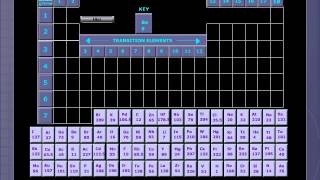 Modern Periodic Table A Puzzle [upl. by Anotyal283]