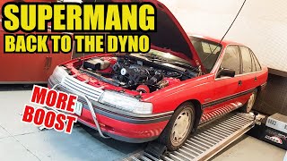 Carnage  Supermang Heads Back To The Dyno [upl. by Ara]