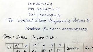 Simplex Method Part 2TAMIL [upl. by Leilah]