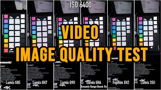 Panasonic Lumix GH7 High ISO Video quality Test [upl. by Rew]