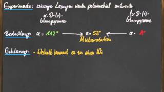 Q 11 Mutarotation bei der Glucose [upl. by Nnair988]