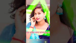 Dhekh hobey sorger upare  দেখা হবে স্বর্গের উপরে newvideo love KundanKumar [upl. by Grimona]