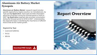 Aluminum Air Battery Market Research Report 2021 [upl. by Phionna]