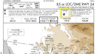 Approach Plate Pilot Briefing [upl. by Fenton118]