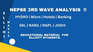 NEPSE and SECTORS ANALYSIS  NEPSE UPDATE  NEPSE TECHNICAL ANALYSIS  NEPSE TODAY  Elliott Nepal [upl. by Emmit232]