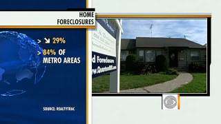 Report Foreclosure crisis may be easing [upl. by Divadnoj]