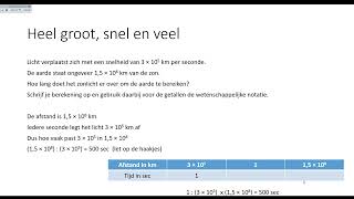 Rekenen met de wetenschappelijke notatie [upl. by Adlemy536]