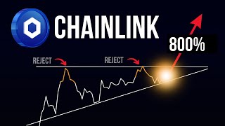 Chainlinks Next 800 Move Watch Soon [upl. by Znarf325]