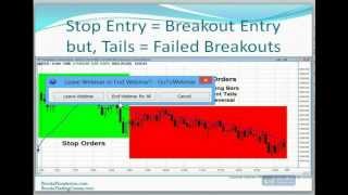 Al Brooks on Probabilities Timing Scaling [upl. by Nipha]