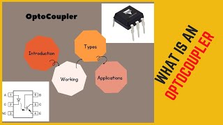 What is OptocouplerOptoisolator  Working and Types of optocoupler  Optocoupler testing [upl. by Landis]