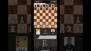 I beat Chidobe Awuzie chess chessbot chessgame [upl. by Jeunesse]