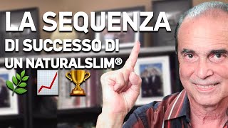 816 La sequenza di successo di un sistema NaturalSlim® [upl. by Yvonne]