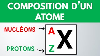 Déterminer la COMPOSITION dun ATOME  PhysiqueChimie collège lycée [upl. by Mccutcheon]