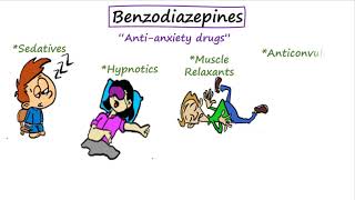 Barbiturates and Benzodiazepines [upl. by Zeni]