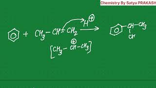 FREDAL CRAFT REACTION  FREDAL ALKYLATION  FREDAL ACYLATION REACTION [upl. by Eneloc]