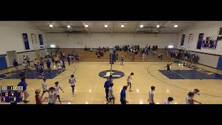 Loyola Blakefield vs Archbishop Spalding High School Boys Varsity Volleyball [upl. by Prentice]