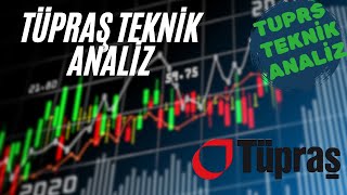 TUPRS SON DURUM TUPRS TEKNİK ANALİZ TUPRS HİSSE ANALİZİ VE YORUMLARI [upl. by Eel]